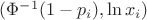 $(\Phi^{-1}(1-p_i),\ln x_i)$