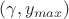 $(\gamma, y_{max})$ $(\gamma, y_{max})$