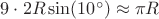 $9\cdot 2R\sin(10^{\circ})\approx\pi R $