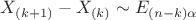 $X_{(k+1)}-X_{(k)}\sim E_{(n-k)\alpha}$