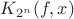 $K_{2^n}(f,x)$
