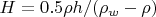$H = \fraq {0.5\rho h}/{(\rho_w - \rho)}$