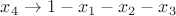 $x_4 \to 1-x_1-x_2-x_3$
