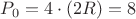 $P_0 = 4 \cdot (2  R) = 8$