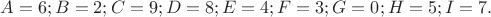 $A=6; B=2; C=9; D=8; E=4; F=3; G=0; H=5; I=7.$