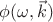 $\phi(\omega, \vec k)$