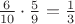 $\frac{6}{10} \cdot \frac{5}{9} = \frac{1}{3}$