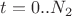 $t = 0..N_2$