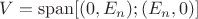 $V=\operatorname{span}[(0,E_n);(E_n,0)]$