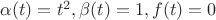 $\alpha (t) = t^2, \beta(t) = 1, f(t) = 0$