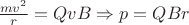 $\frac{mv^2}{r} = QvB \Rightarrow p = QBr$