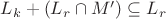 $L_k + (L_r \cap M') \subseteq L_r$