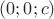 $(0;0;c)$