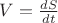 $V = \frac{dS}{dt}$