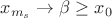 $x_{m_s} \to \beta \geq x_0$