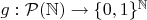 $g: \mathcal P(\mathbb N) \to \{0, 1\}^\mathbb N$