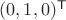 $(0,1,0)^\mathsf{T}$