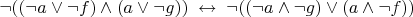 $\lnot((\lnot a\lor \lnot f)\land(a \lor \lnot g))\; \leftrightarrow \; \lnot((\lnot a\land \lnot g)\lor(a\land \lnot f))$