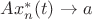 $Ax^*_n(t)\to a$