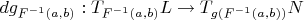 $dg_{F^{-1}(a,b)}: T_{F^{-1}(a,b)}L \rightarrow T_{g(F^{-1}(a,b))}N$