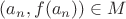 $(a_n,f(a_n))\in M$