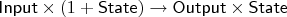 $\mathsf{Input}\times(1+\mathsf{State})\to\mathsf{Output}\times\mathsf{State}$