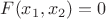 $F(x_1, x_2 )=0$