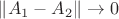 $\Vert A_1-A_2\Vert\to0$