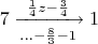 $$7\xrightarrow[...-\frac{8}{3}-1]{\frac{1}{4}z-\frac{3}{4}}1$$