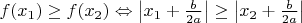 $f(x_1)\geq f(x_2)\Leftrightarrow\left|x_1+\frac{b}{2a}\right|\geq\left|x_2+\frac{b}{2a}\right|$