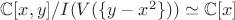 $\mathbb{C}[x,y]/I(V(\lbrace y-x^2 \rbrace)) \simeq \mathbb{C}[x]$