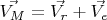 $\vec{V_M}=\vec{V_r}+\vec{V_e}$