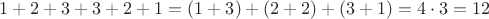 $1+2+3+3+2+1=(1+3)+(2+2)+(3+1)=4\cdot 3=12$