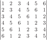 $\begin{vmatrix}1&2&3&4&5&6\\2&3&4&5&6&1\\3&4&5&6&1&2\\4&5&6&1&2&3\\5&6&1&2&3&4\\6&1&2&3&4&5\end{vmatrix}$