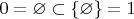 $0=\varnothing\subset\{\varnothing\}=1$