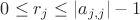 $0\le r_j\le|a_{j,j}|-1$