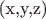 (x,y,z)