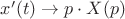 $x'(t) \rightarrow p \cdot X(p)$