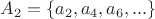 $A_2 = \lbrace a_2,a_4, a_6,...\rbrace $