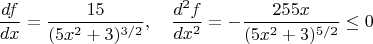 $$
\frac{df}{dx}=\frac{15}{(5x^2+3)^{3/2}}, \ \ \  \frac{d^2f}{dx^2}=-\frac{255x}{(5x^2+3)^{5/2}} \leq 0 
$$
