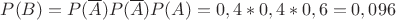 $P(B)=P(\overline{A})P(\overline{A})P(A)=0,4*0,4*0,6=0,096$
