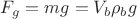 $\[{F_g} = mg = {V_b}{\rho _b}g\]$