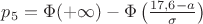 $p_5 = \Phi(+\infty)-\Phi\left(\frac{17,6-a}{\sigma}\right)$