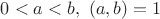 $0<a<b,\ (a,b)=1$