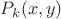 $P_k(x,y)$