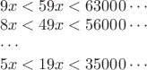 $\\9x<59x<63000\cdots\\
8x<49x<56000\cdots\\
\cdots\\
5x<19x<35000\cdots\\$