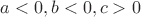$a < 0, b < 0, c > 0$