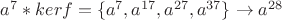 $a^7*ker f=\{a^7,a^{17},a^{27},a^{37}\} \to a^{28}$