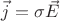 $\vec{j}=\sigma\vec{E}$