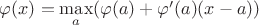 $\varphi (x) = \max \limits_a (\varphi (a) + \varphi'(a) (x-a))$